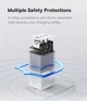 Зарядное устройство Baseus GaN5 Pro Fast Charger 65W.QC4.0+PD3.0 USB+2Type-C + кабель 100w быстрая зарядка ноутбука планшета - изображение 3