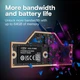 Crucial 64GB LPCAMM2 LPDDR5X-7500 memory - изображение 6