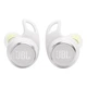 Наушники JBL Reflect Aero TWS Mint (JBLREFLECTAEROMINT) - изображение 2