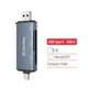 Считыватель флеш-карт ColorWay USB 2.0/USB-C to CF/SD/MicroSD (CW-CR-01) - изображение 4