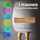 Портативний зволожувач повітря Happy Life Holdmay Life of Leisure Aroma Diffuser аромадифузор для дому зволожувач 400 мл Білий - зображення 5