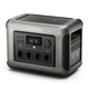 Портативная зарядная станция AllPowers R1500 Lite 1600Вт LiFePO4 - изображение 1