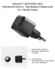Сетевое зарядное устройство Native Union Fast GaN Charger PD 30W USB-C Port Black (FAST-PD30-2-BLK-EU) - изображение 10