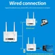 Wi-Fi роутер з підтримкою 3G/4G/5G LTE 300 Mbps XPRO CPE R311 (45271-R311_1543) - изображение 5