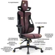Геймерське крісло V8 Fabric Cyberlux GM-V8 FR, Red - зображення 4