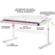 Дитяча парта TH-360 Lite Evo-kids TH-360 WG/PN Lite, Pink - зображення 3