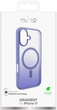 Панель Puro Gradient MagSafe для iPhone 17 Violet\Transparent(8018417527135) - зображення 2