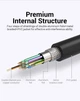 Кабель DVI на DVI Vention Dual Link Cable (1.5м, 24+1,2k 60Hz). Black - изображение 6