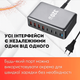 Зарядное устройство YMX 320W, GaN, PD 100W, QC 18W для телефонов, ноутбуков, 8 портов USB+Type-C - Черный - изображение 2