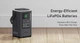Повербанк Anker 548 60000mah 192Wh 60W LiFePO4 з LED ліхтарем (сірий) - зображення 6