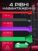 Набор фитнес резинок 4 шт резинки для фитнеса эспандеры петли для подтягиваний силовые ленты сопротивления для тренировок дома для кроссфита спорта растяжки тренировки тела резиновые латексные петли набор эспандеров универсальный для мужчин и женщин - изображение 2