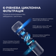 Ручний пилосос Jimmy JV35 з УФ-лампою для м'яких меблів - зображення 3