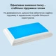 Подушка с эффектом памяти Weizer IceDream Aloe Vera с охлаждением - изображение 4