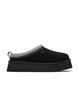 Женские угги UGG TAZZ Platform Black 38 (1122553 ) - изображение 1