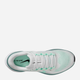 Жіночі кросівки для бігу Nike W Air Zoom Pegasus 41 FD2723-113 37.5 (6.5US) 23.5 см М'ятні (198481499168) - зображення 8