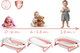 Wanienka składana Ricokids RK-287 z termometrem i wkładką Biało-różowa (5903890629205) - obraz 5