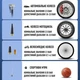 Компрессор аккумуляторный универсальный Atelie 20 л/мин 10 Атм (DC 12 В, 1800 мАч x3) (900419-IS) - изображение 7