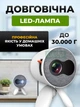 Мини-проектор, портативный домашний мультимедийный LED/LCD проектор, поддержка Full HD 1080p, WI-FI - изображение 4