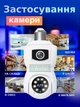 Wi-Fi камера видеонаблюдения панорамная в патрон с обзором 360°, двумя объективами, ночной съемкой и датчиком движения, белая - изображение 7