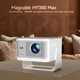 Проектор MAGCUBIC HY350Max, Android 14, 900ANSI, 8K Support, 1080P Native, WiFi6, BT5.4, Allwinner H726, Автофокус, Портативний - изображение 3