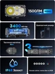 Фонарь Wuben X4, 1500 лм, 205 м, 720 ч, магнит, 3400 мА·ч, RGB на 7 цветов, EDC, водонепроницаемый, ударопрочный, IP65 Белый (6971196512667) - изображение 17