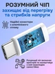 Комплект Зарядное устройство Foxconn с быстрой зарядкой 20W USB-C + Кабель USB-C - USB-C 20W 1 м White для Apple iPhone (37431-cn) - изображение 3