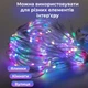 Гірлянда Smart Штора 3×3 м 400 LED з керуванням зі смартфона та пультом, Розумна світлодіодна новорічна завіса із синхронізацією з музикою та 500+ режимами для вікон, стін, фотозон і кімнати, Різнокольоровий - изображение 5