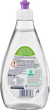 Средство для мытья посуды DenkMit nature Pro Climate Lavendel, 500 мл - изображение 2
