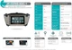 Штатная автомагнитола JFSound JF-137H5-XDC-1 для Hyundai IX35 / 7" / Сенсорная / 2/16Гб / Android 12 / Apple CarPlay / Android Auto / Bluetooth / WI-FI / GPS / USB / DAB+ Б/В b1 - изображение 5