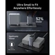 Зарядний пристрій Anker GaNPrime 100W 2xUSB-C PD + 1xUSB-A Foldable Silver (A2688341) - зображення 2