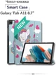 Чехол для планшета BeCover Smart Case для Samsung Galaxy Tab A11 SM-X133/X135 8.7" Unicorn (BC_713982) - изображение 6
