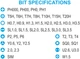 Отвертка с комплектом насадок Brevia 46 в 1 (55046MMC) - изображение 18