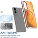 Чохол Omeve Chameleon для Samsung Galaxy S25 Edge з підтримкою MagSafe та шнурком orange - зображення 2