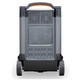 Зарядна станція Allpowers R4000 3600Wh 4000W Portable Power Station LiFePO4 (AP-SS-011-BLA-EU) - зображення 8