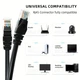 Патч Корд LAN ВНЕШНИЙ Кабель 40 метр для роутера CAT5e UTP RJ45 НАРУЖНЫЙ ВНЕШНИЙ (0_30747) - изображение 2