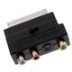Переходник Alitek SCART - S-Video, 3xRCA (M/F) Адаптер 3xRCA S-видео композит (48896) - изображение 4