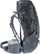 Походный рюкзак Deuter Futura Air Trek 45 + 10 SL (Black/Graphite) (DT 3402021 7403) - изображение 6