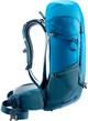 Рюкзак Deuter Futura 32 (Reef/Ink) (DT 3400821 1358) - изображение 7