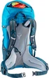 Рюкзак Deuter Futura 32 (Reef/Ink) (DT 3400821 1358) - изображение 12