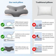 Подушка ортопедическая Бабочка Подушка для сна с эффектом памяти pillow-04 - изображение 5