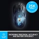 Миша Logitech G903 Hero 16K Lightspeed Gaming Mouse USB Black - зображення 7