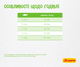 JOSERA SensiCat 10 кг - Сухий корм для котів з чутливим травленням - изображение 6