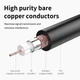 Кабель Coaxial Cabletime антенний 2m Г-образный 90 градусов Male to Female 75OHM White (CF35L) - изображение 5