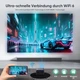 Проектор PURSHE HI-02 HD Wi-Fi Bluetooth - изображение 5