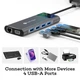 Док-станция NOVOO 12in1 ProUSB C, многопортовая, 4K, HDMI, VGA, Ethernet 1000 Мбит/с, зарядка PD 100 Вт, 3 USB 3.0, слоты SD/TF Th - изображение 2