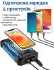 Водонепроницаемый повербанк Djroll 36000 mah павербанк с солнечной панелью power bank с беспроводной зарядкой - изображение 4