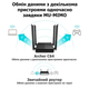 Бездротовий маршрутизатор TP-Link Archer C64 - изображение 5