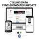Велокомп'ютер GPS Cycplus M1 Bluetooth 5.0/ANT+Синхронізація зі Strava, підтримка датчиків пульсу, каденсу - изображение 8