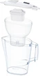 Фильтр-кувшин Brita Aluna MXpro белый + 3 картриджа (1053054) - изображение 3