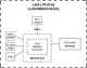 Маршрутизатор MikroTik LHG LTE18 (LHGGM&EG18-EA) - изображение 7